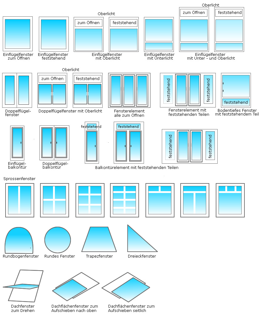 Fensterart